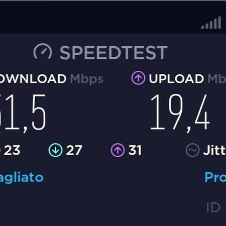 Διαμέρισμα Open Space The Lighthouse Paola